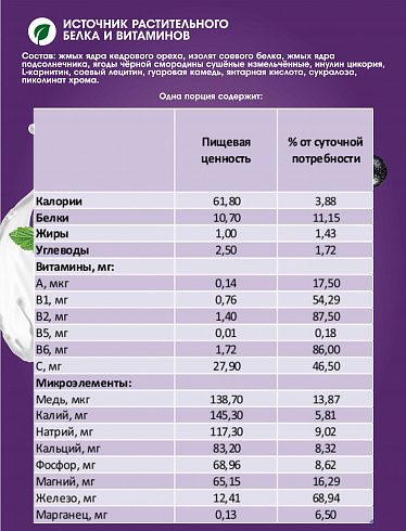 Протеиновый коктейль с чёрной смородиной