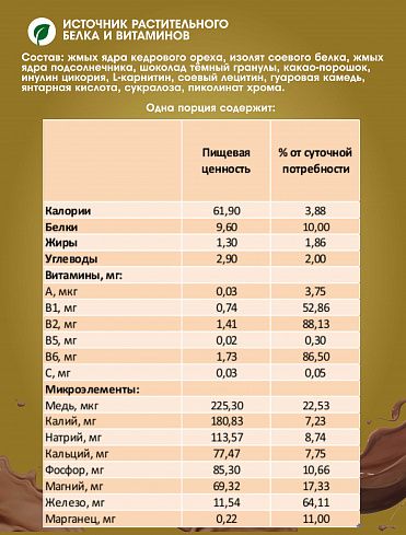 Протеиновый шоколадный коктейль